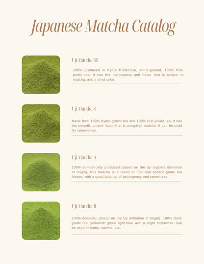 Yame Matcha A / muestra 20g