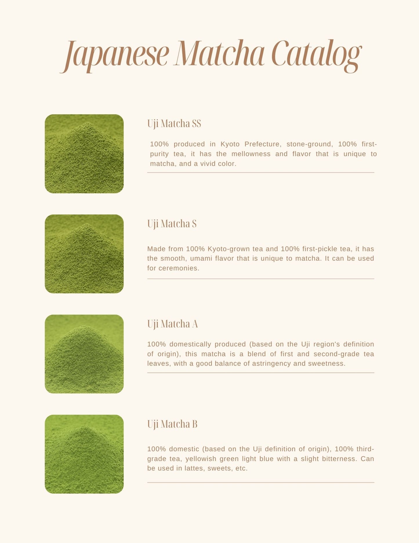Uji Matcha A / sample 20g