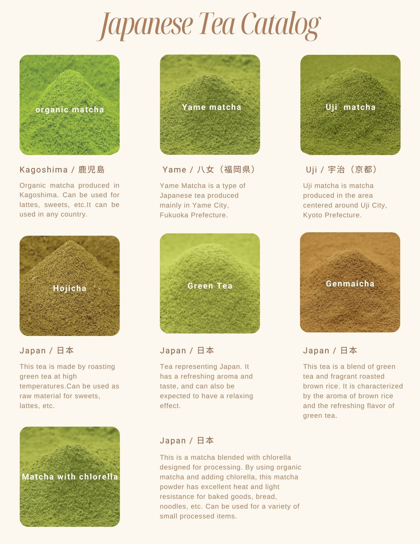 Yame Matcha B / sample 20g
