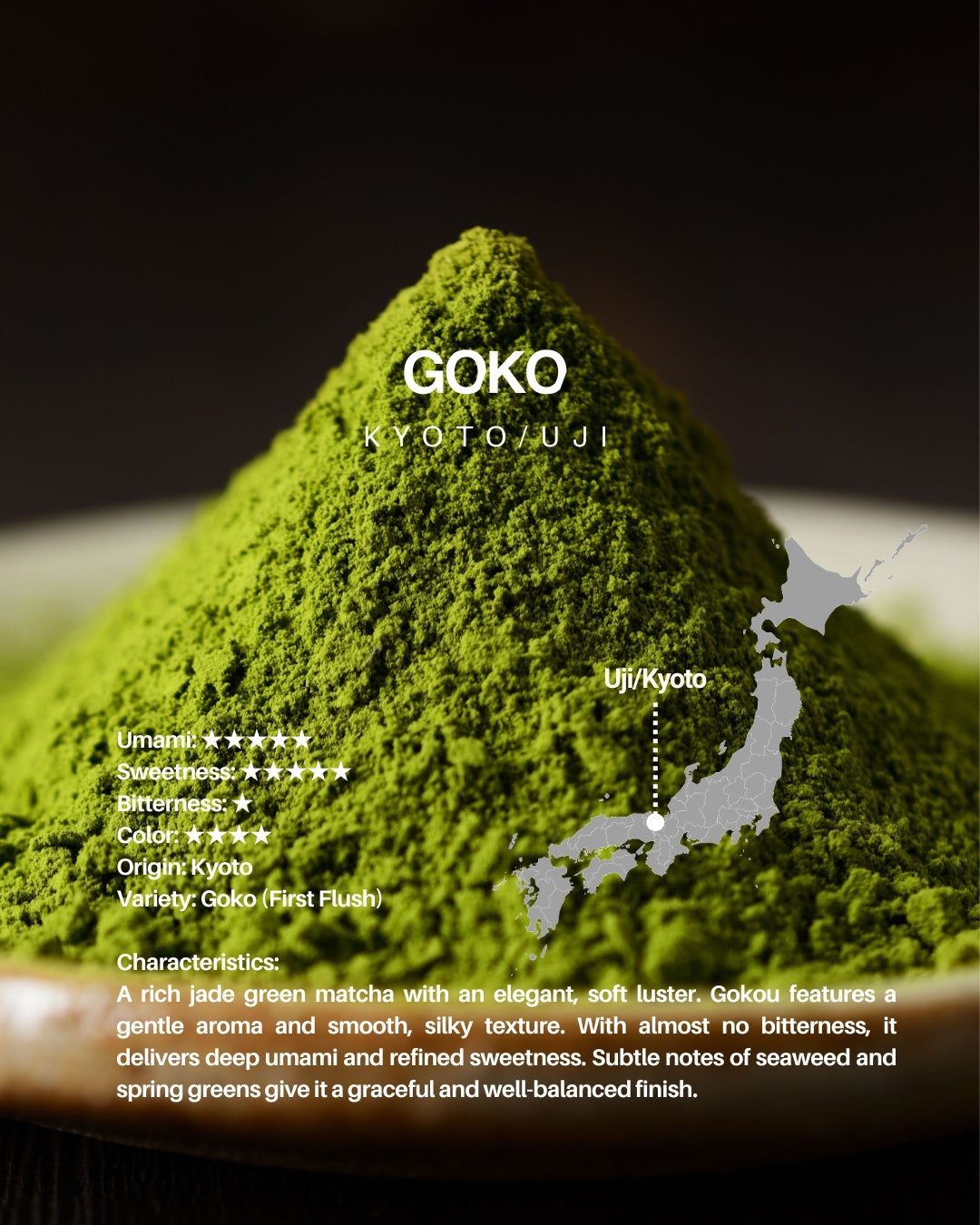 MIYAKO Matcha Selection 7 – 20g × 7 Tasting Set