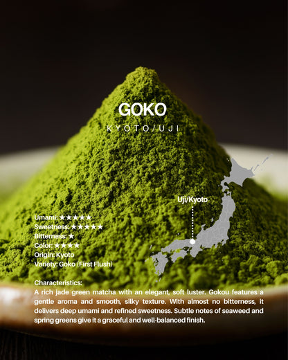 Selección de Matcha MIYAKO 10 – Set de degustación de 20g × 10