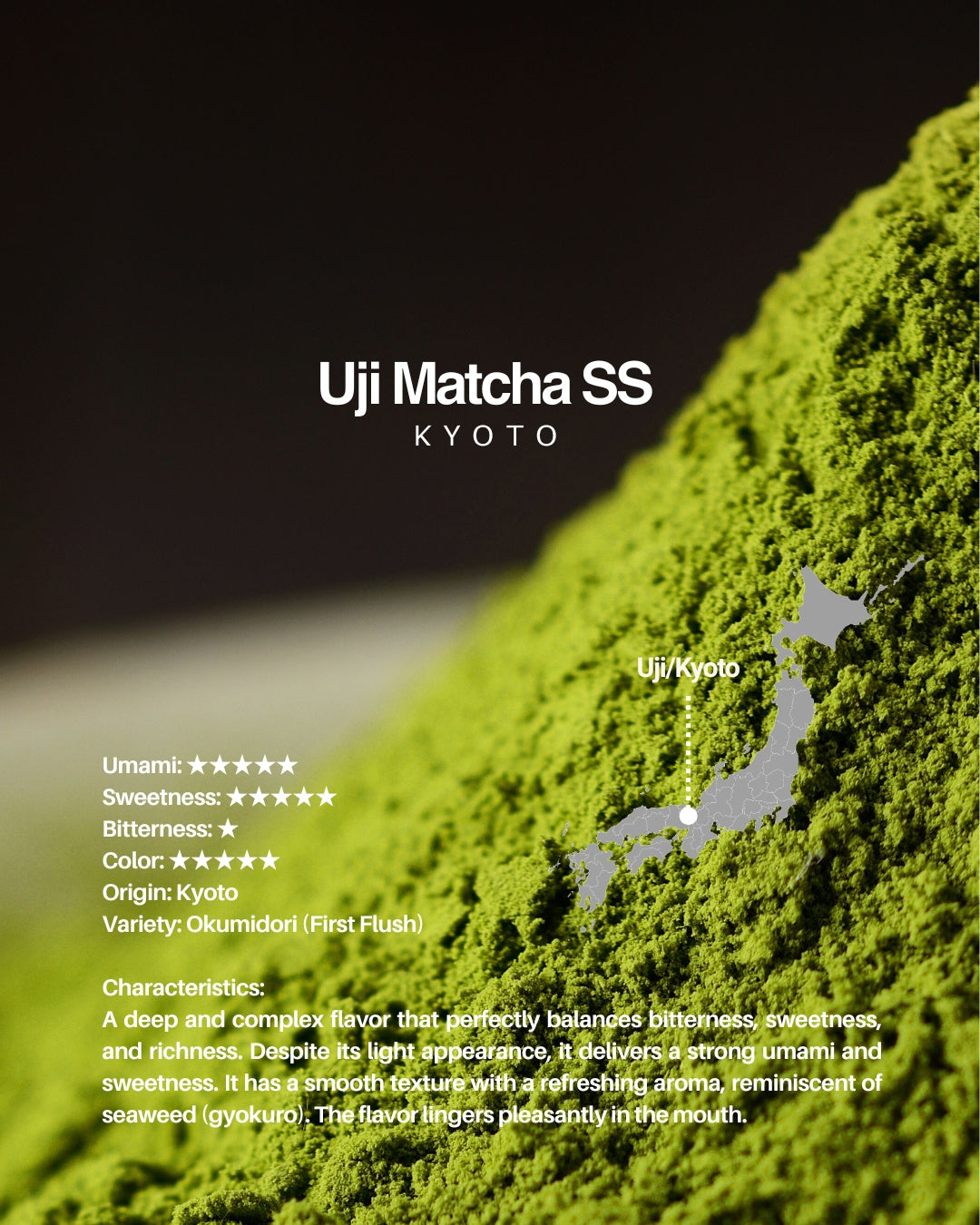 MIYAKO Matcha Selection 7 – 20g × 7 Tasting Set
